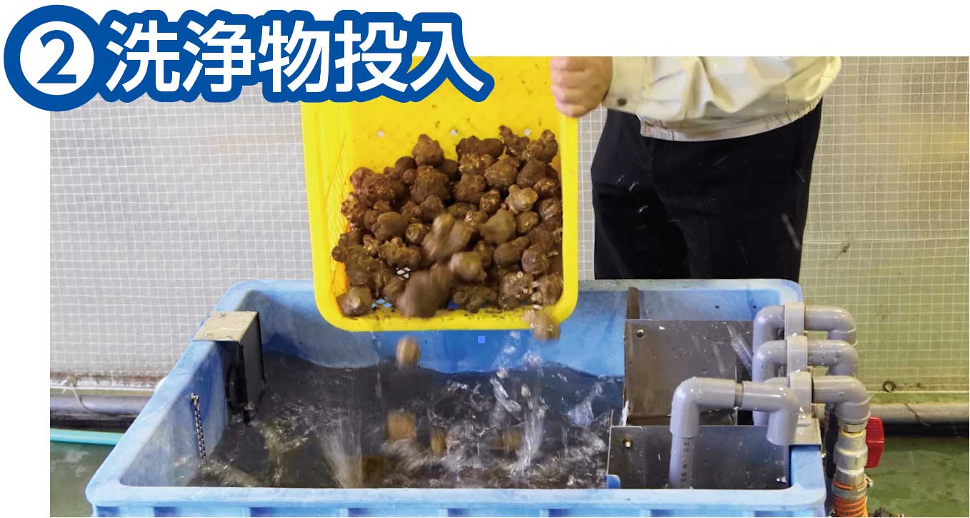 洗浄の流れ2 洗浄物投入