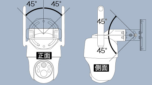 角度調整金具