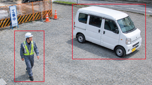 人・車両分類